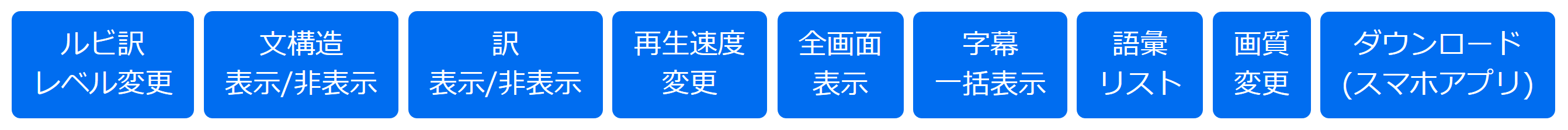 ルビ訳，レベル変更，文構造，訳，再生速度，全画面表示，字幕一括表示，語彙リスト，画質変更，ダウンロード