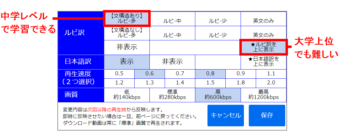 設定方法