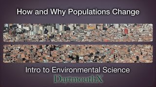 人口増加と環境問題