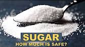 アメリカ人の砂糖依存と肥満